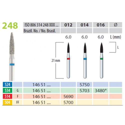 Freze diamantate, flacara, forma 248